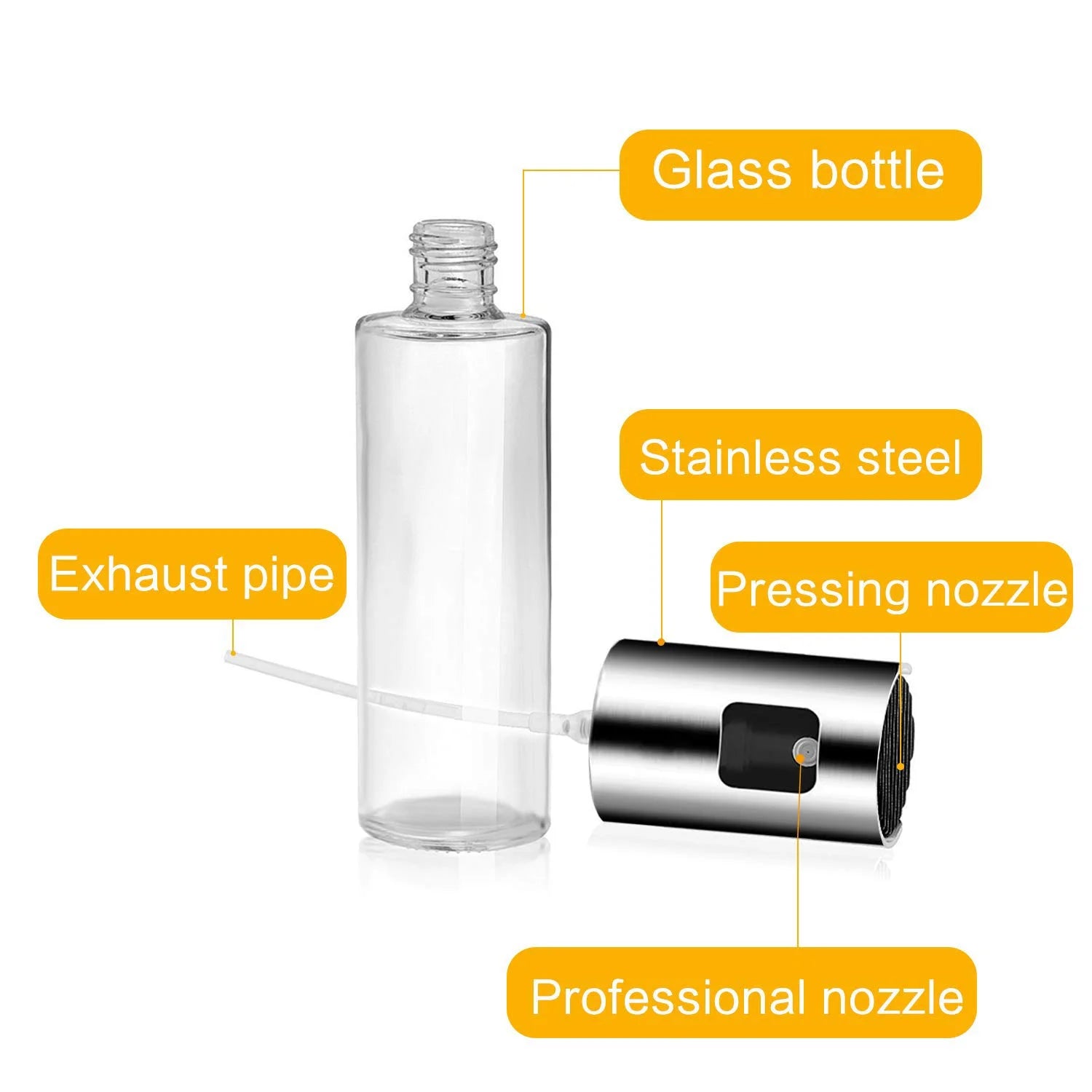 Oil Sprayer, 2 Pcs Olive Oil Sprayer Oil Sprayer with Olive Oil Holder, Fried Chicken, BBQ, Baking, Barbecue, Air Fryer, Salad, Olive Oil Dispenser Set