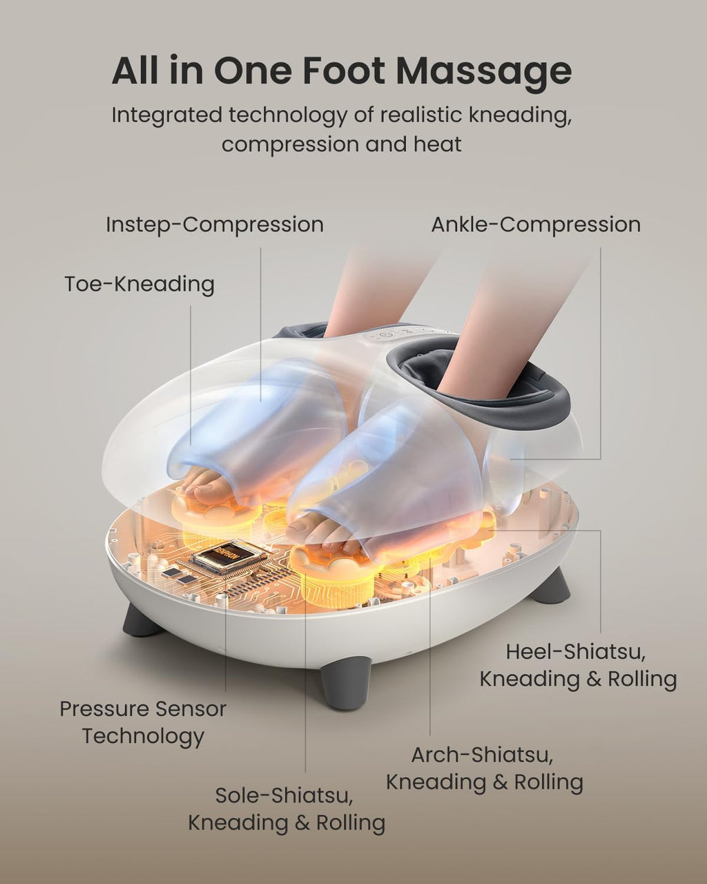RENPHO Stylish Shiatsu Foot Massager, Smart Auto-Adaptive Foot Size Fit | 3 Modes Full-Foot Kneading & Compression Massage, Foot Care Birthday Gifts for Women Wife, FSA Eligible HSA, Size up to 13