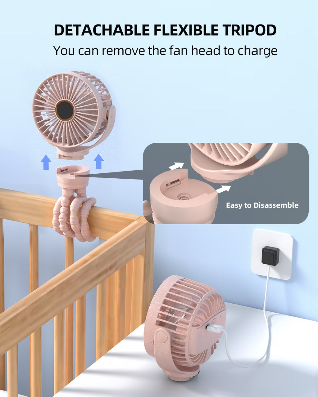 Portable Baby Stroller Fan,Clip on Fan for Stroller and Car Seat, Safe and Quiet,4000Mah, 3-Speed Adjustable