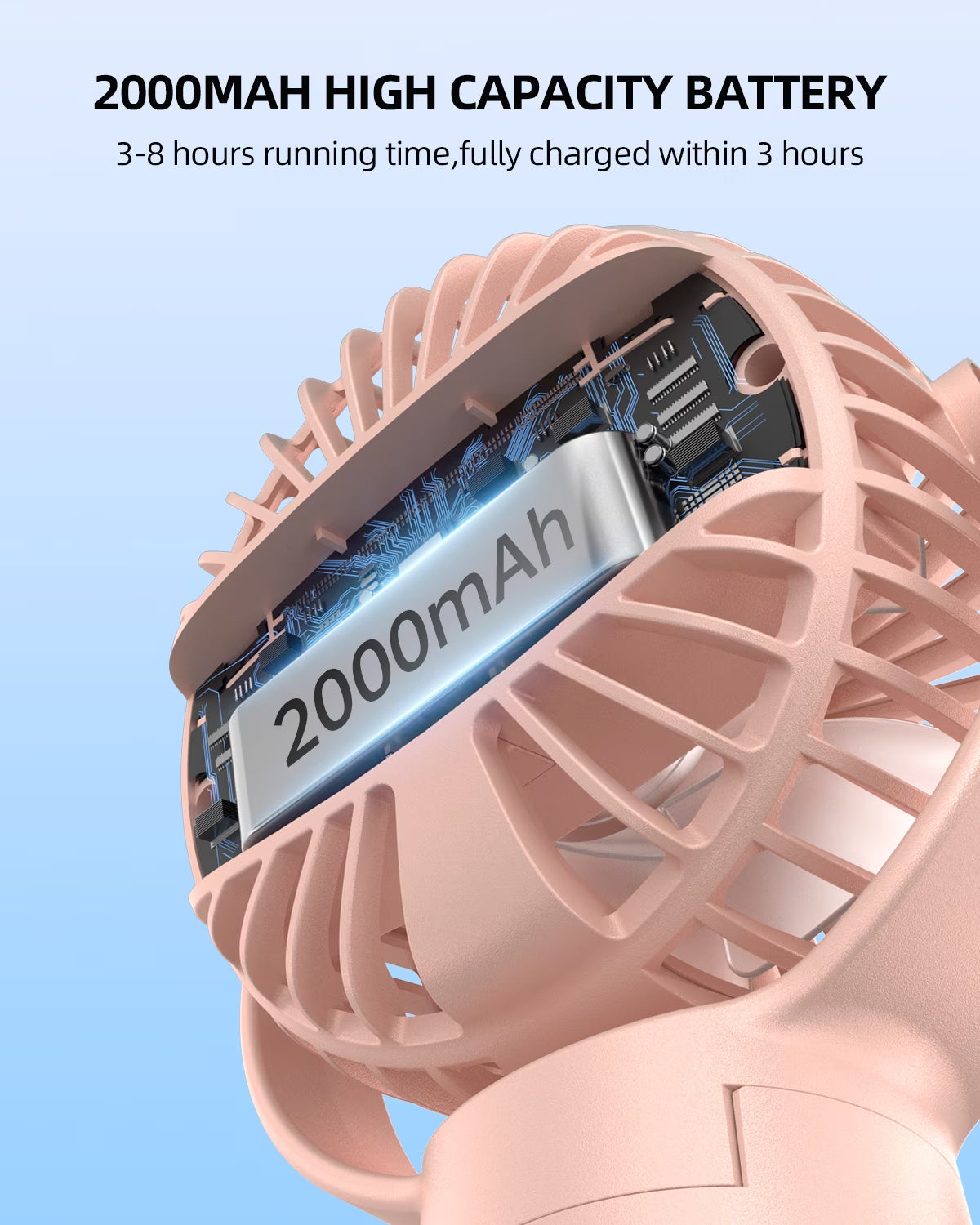 Portable Baby Stroller Fan,Clip on Fan for Stroller and Car Seat, Safe and Quiet,4000Mah, 3-Speed Adjustable