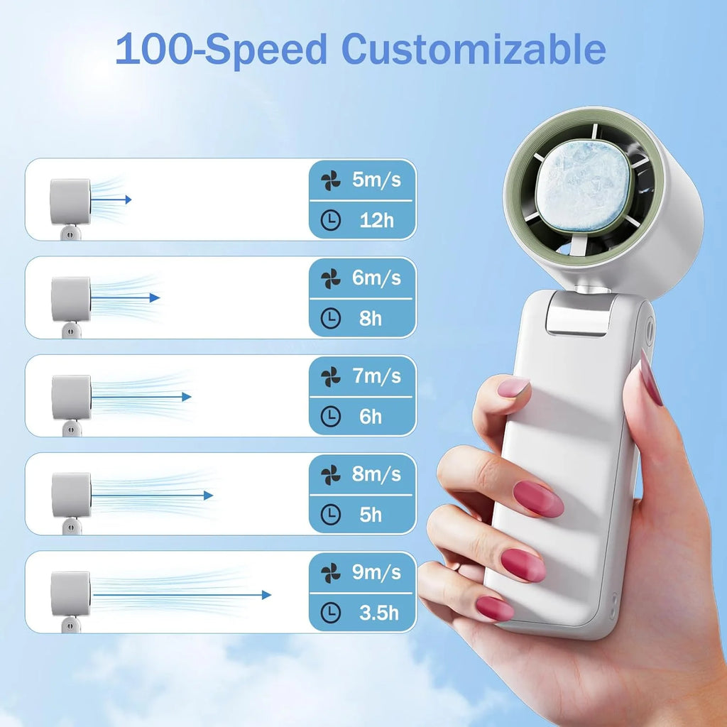 Cooling Portable Fan, Foldable Handheld Fan Speed 1-100 Adjustable Mini Fan Ice Mode, Battery Powered Mini Fan for Travel Camping Outdoor, White