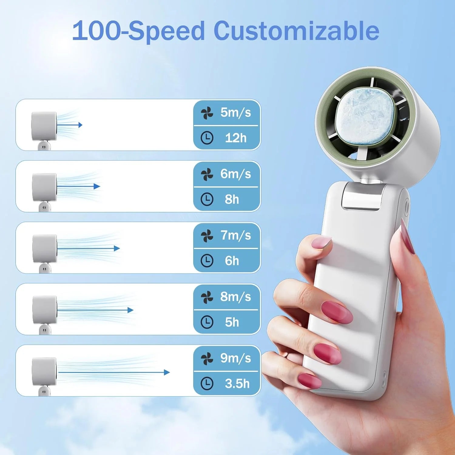 Cooling Portable Fan, Foldable Handheld Fan Speed 1-100 Adjustable Mini Fan Ice Mode, Battery Powered Mini Fan for Travel Camping Outdoor, White