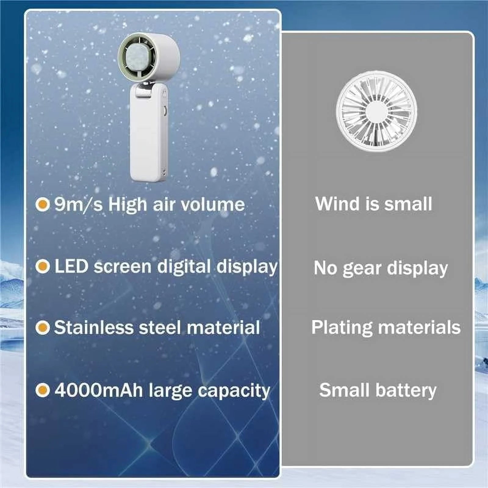 Cooling Portable Fan, Foldable Handheld Fan Speed 1-100 Adjustable Mini Fan Ice Mode, Battery Powered Mini Fan for Travel Camping Outdoor, White